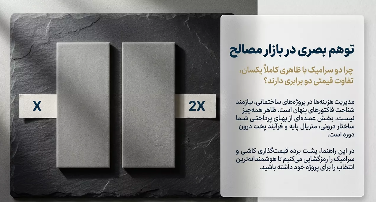 راهنمای جامع قیمت کاشی و سرامیک: چه فاکتورهایی هزینه نهایی را تغییر می‌دهند